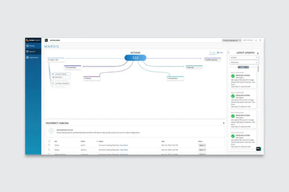 Juniper AI Data Center Solutions